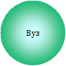 Вуз