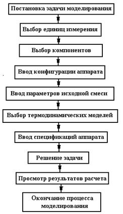 Ярослава проводит исследовательскую работу сравнительный анализ кроссовок выбрав в качестве образца