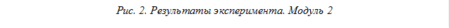 Рис. 2. Результаты эксперимента. Модуль 2