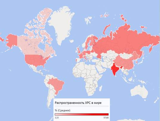 Карта ХРС_без подписей