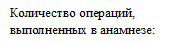 Количество операций, выполненных в анамнезе:
