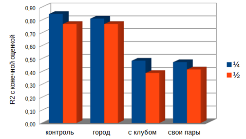 сравнение 1.png
