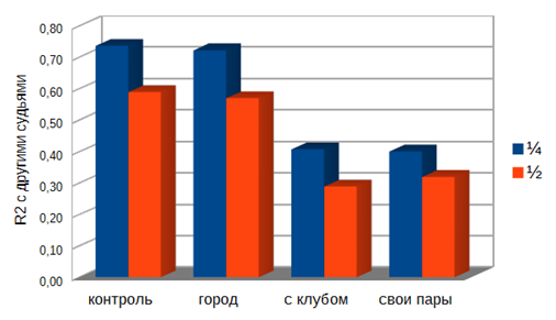 сравнение 2.png