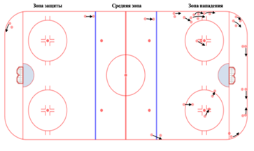 ../../../../../Снимок%20экрана%202019-07-01%20в%2011.28.43.p