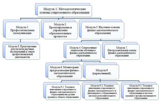Схема 1.jpg
