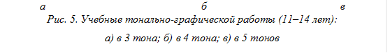 а б в
Рис. 5. Учебные тонально-графической работы (11–14 лет):
а) в 3 тона; б) в 4 тона; в) в 5 тонов