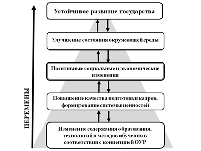 Azizov et al.2 pic.1.tif