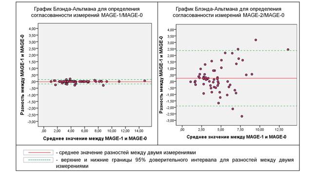 Б-А.jpg