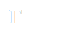 Г