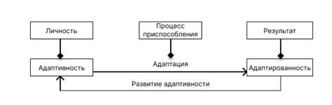 Описание: C:\Users\Анна\Downloads\A5 - 1.jpg