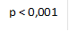 p < 0,001