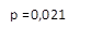 p =0,021