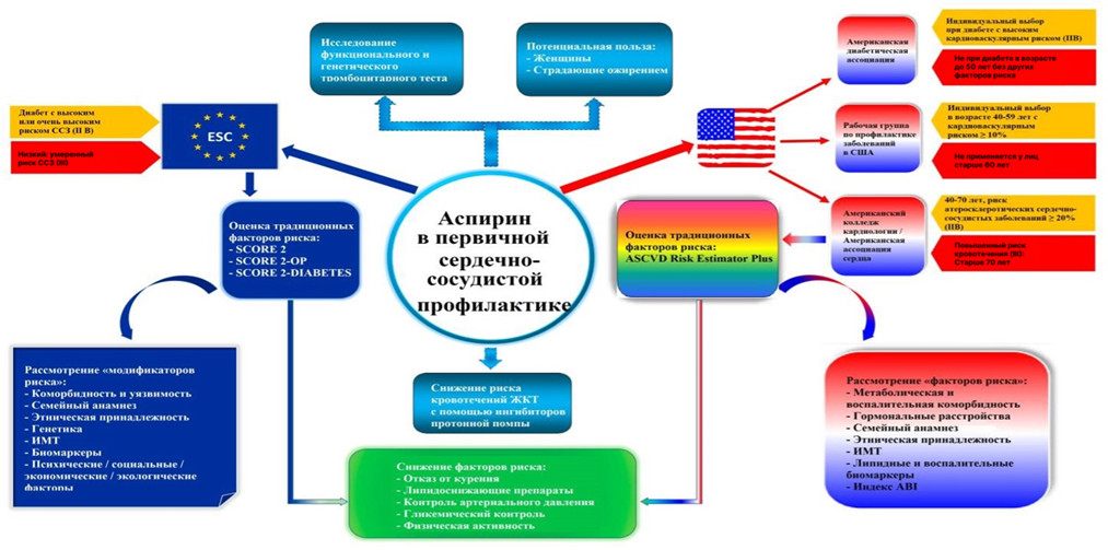 Изображение выглядит как текст, снимок экрана, дизайн

Автоматически созданное описание