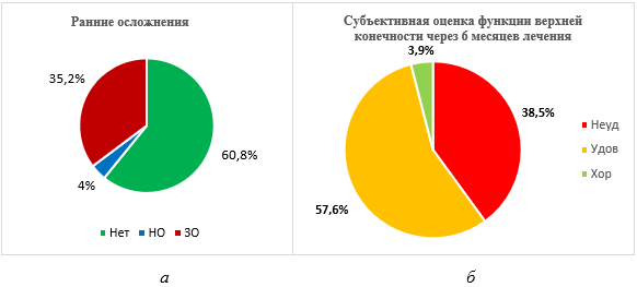 Изображение выглядит как текст, снимок экрана, диаграмма, Шрифт

Контент, сгенерированный ИИ, может содержать ошибки.