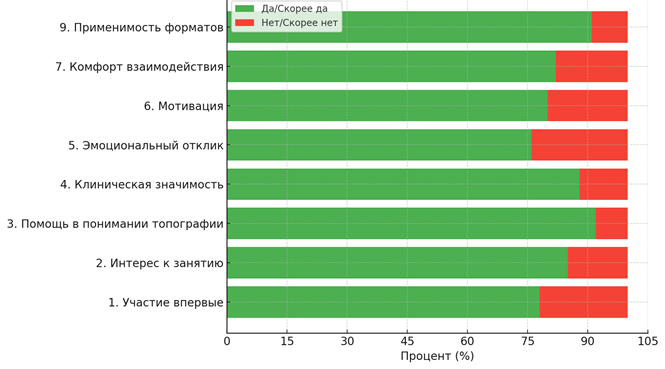 Выходное изображение