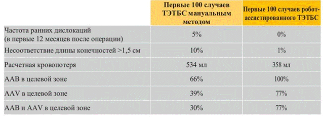 Изображение выглядит как текст, снимок экрана, Шрифт, число

Содержимое, созданное искусственным интеллектом, может быть неверным.
