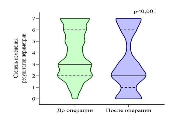 Изображение выглядит как текст, диаграмма

Содержимое, созданное искусственным интеллектом, может быть неверным.