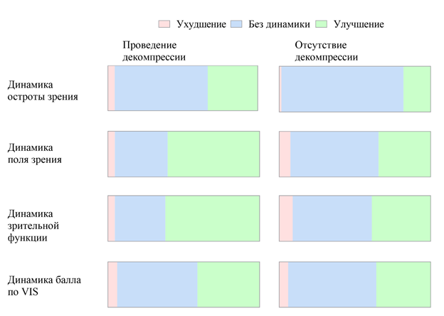 Изображение выглядит как текст, снимок экрана, диаграмма, Прямоугольник

Содержимое, созданное искусственным интеллектом, может быть неверным.