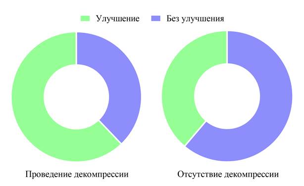 Изображение выглядит как круг, снимок экрана, текст, Шрифт

Содержимое, созданное искусственным интеллектом, может быть неверным.