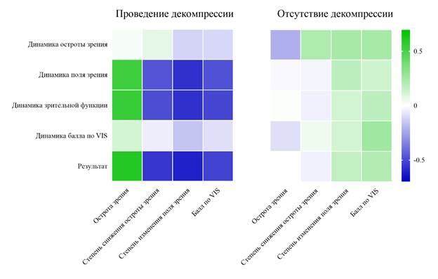 Изображение выглядит как текст, снимок экрана, диаграмма, линия

Содержимое, созданное искусственным интеллектом, может быть неверным.