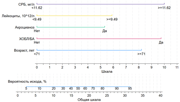 Изображение выглядит как текст, снимок экрана, линия, число

Содержимое, созданное искусственным интеллектом, может быть неверным.