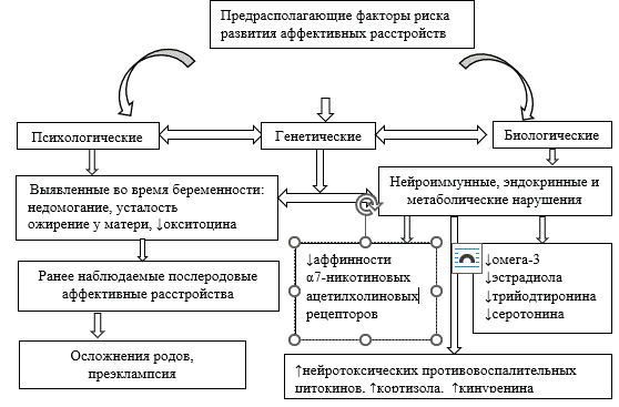 Изображение выглядит как текст, диаграмма, Шрифт, План

Содержимое, созданное искусственным интеллектом, может быть неверным.
