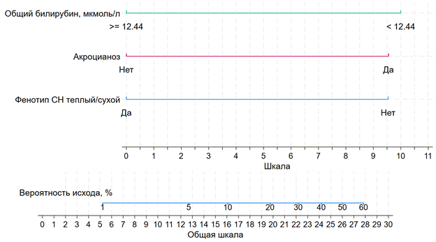 Изображение выглядит как текст, снимок экрана, линия, Шрифт

Содержимое, созданное искусственным интеллектом, может быть неверным.