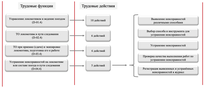 Изображение выглядит как текст, снимок экрана, Шрифт, число

Содержимое, созданное искусственным интеллектом, может быть неверным.
