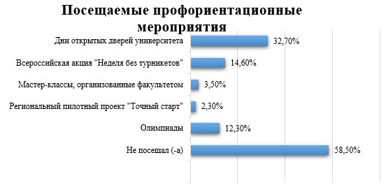 Изображение выглядит как текст, снимок экрана, Шрифт, число

Содержимое, созданное искусственным интеллектом, может быть неверным.
