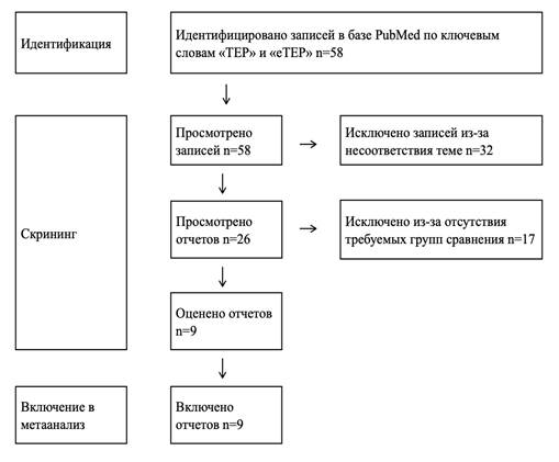 вставленный-фильм.png
